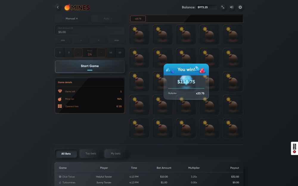 buy license of pinnacle cart