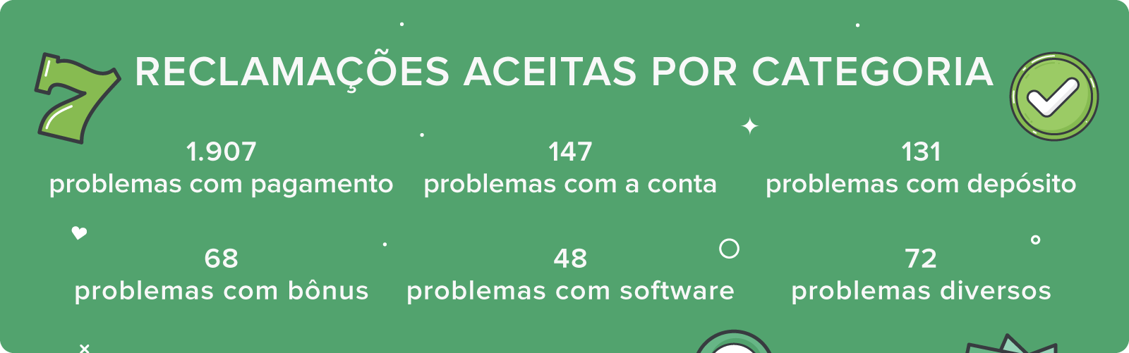 sonhar com menstruação
