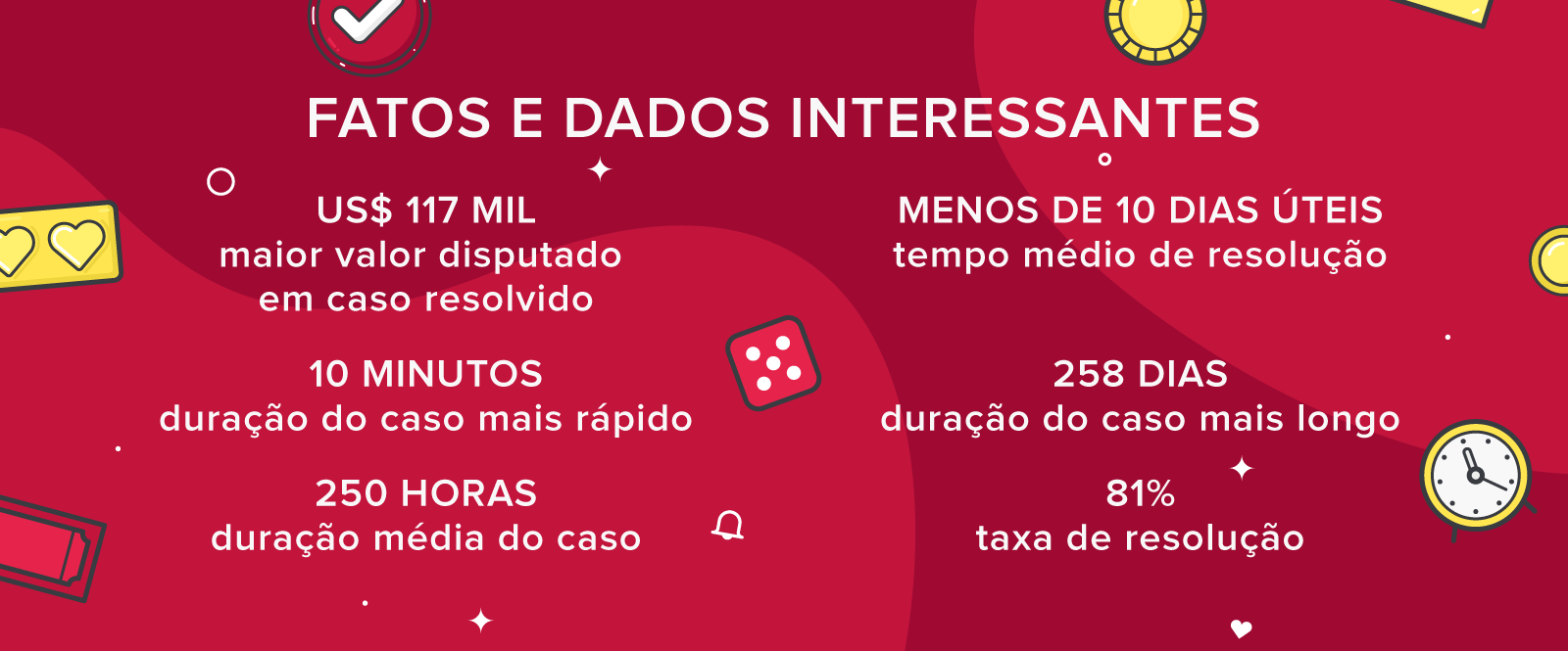 concurso 2596 mega sena