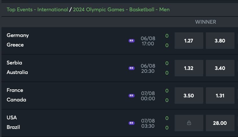 campeonato paranaense serie b 2024