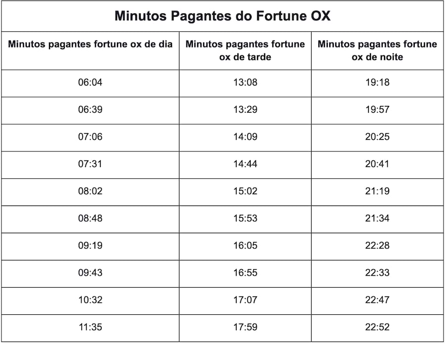 telegram pornográfico